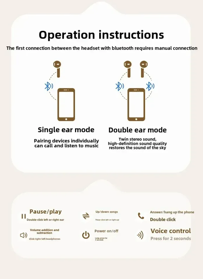 New Q86 TWS Wireless Earphone Bluetooth Headphones Sport Stereo  Bluetooth Earbuds for  iPhone  Retro Camera Style
